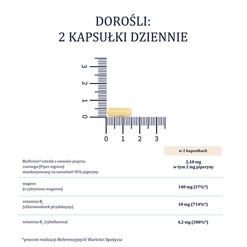 Zdjęcie produktu - 4 Naturell Magnez organiczny+, 100 kaps.