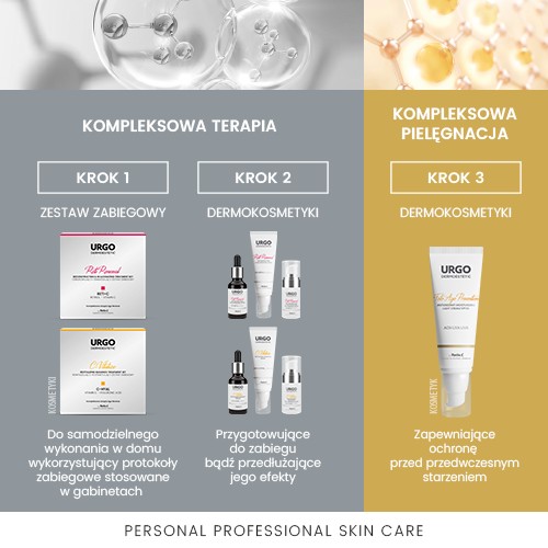 Zdjęcie produktu - 3 URGO DERMOESTETIC Foto Age Antyoksydacyjno-Nawilżający lekki krem SPF50, 45ml
