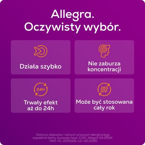 Zdjęcie produktu - 3 Allegra 120 mg, 20 tabletek powlekanych