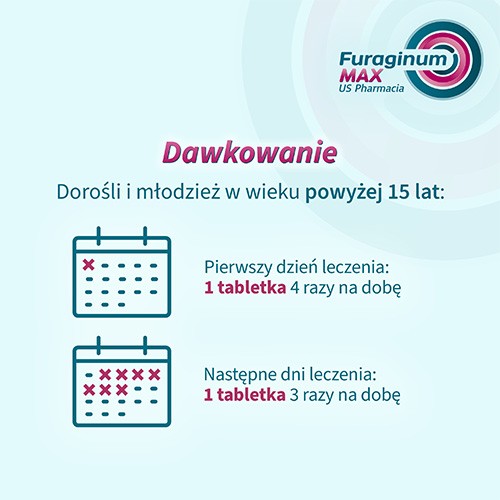 Zdjęcie produktu - 2 Furaginum Max US Pharmacia 100 mg, 30 tabletek - lek na zakażenia dr&oacute;g moczowych