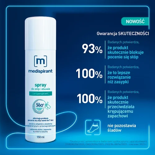 #3 – MEDISPIRANT Spray do st&oacute;p i obuwia, 150ml