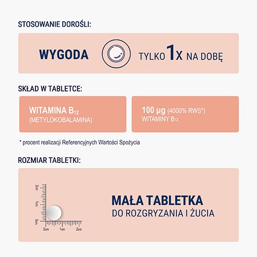 Zdjęcie produktu - 5 NATURELL Witamina B12 forte, 120 tabletek