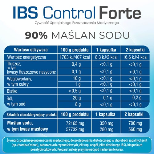 Zdjęcie produktu - 3 DOMOWA APTECZKA IBS Control Forte Maślan Sodu, 60 kapsułek o przedłużonym uwalnianiu