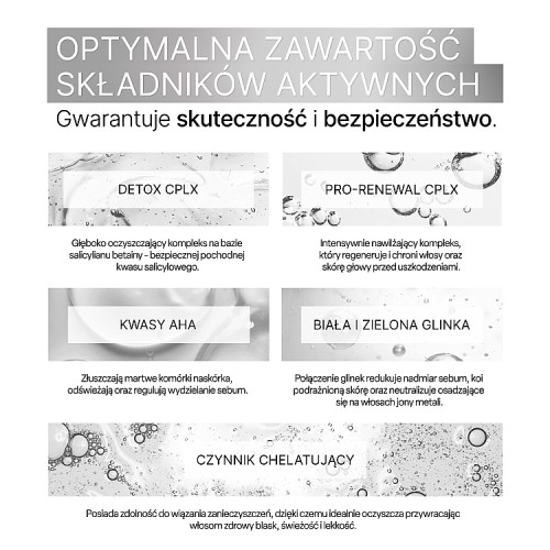 Zdjęcie produktu - 2 BIOVAX Trychologic Advanced Detox Maska do włos&oacute;w i sk&oacute;ry głowy, 200 ml