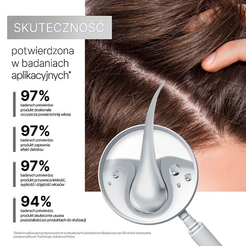 Zdjęcie produktu - 3 BIOVAX Trychologic Advanced Detox Szampon do włos&oacute;w i sk&oacute;ry głowy, 200 ml