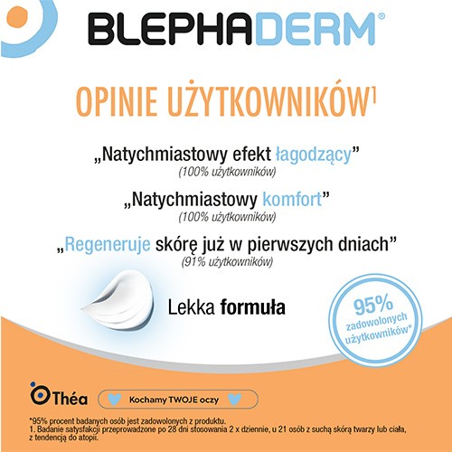 Zdjęcie produktu - 2 Blephaderm Łagodzący krem na powieki i okolice oczu, 40ml