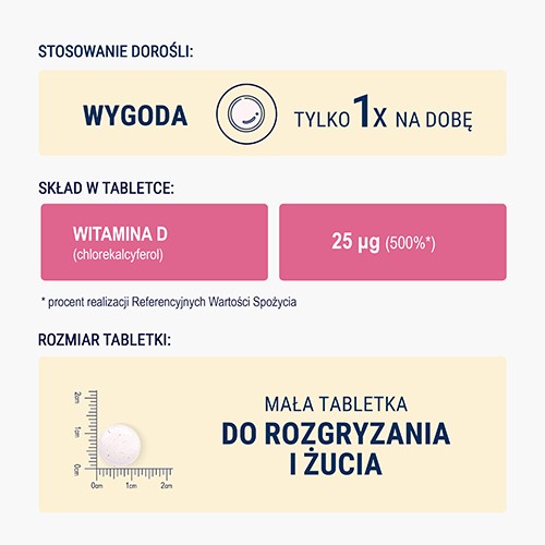Zdjęcie produktu - 3 NATURELL Witamina D dla dzieci, 180tabl.