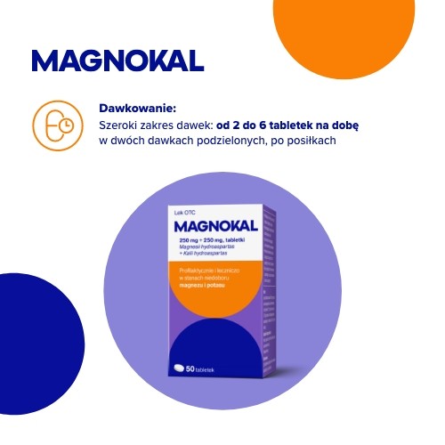 Zdjęcie produktu - 3 Asparaginian MagnoKal, 50 tabletek