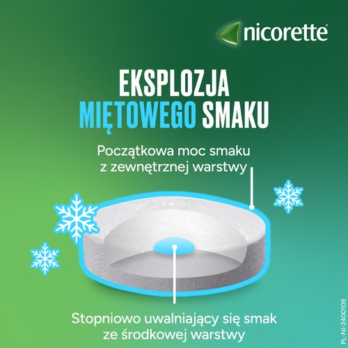 Zdjęcie produktu - 3 Nicorette Coolmint 2mg, 40 tabletek do ssania