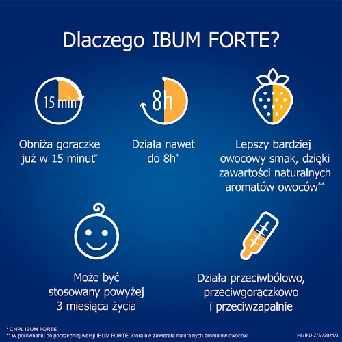 #1 – IBUM FORTE Zawiesina o smaku malinowym 200 mg/5 ml, 100g