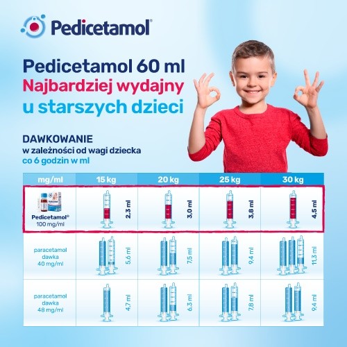Zdjęcie produktu - 4 PEDICETAMOL  Lek o działaniu przeciwgorączkowym i przeciwbólowym -  60 ml