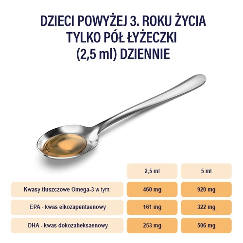 Zdjęcie produktu - 3 NATURELL Omega-3 Uczeń - płyn, 150ml