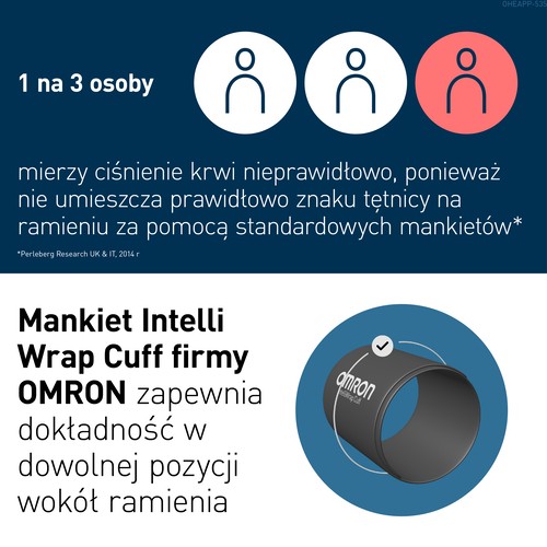 Zdjęcie produktu - 2 OMRON ciśnieniomierz naramienny M7 Intelli IT AFib, 1 szt