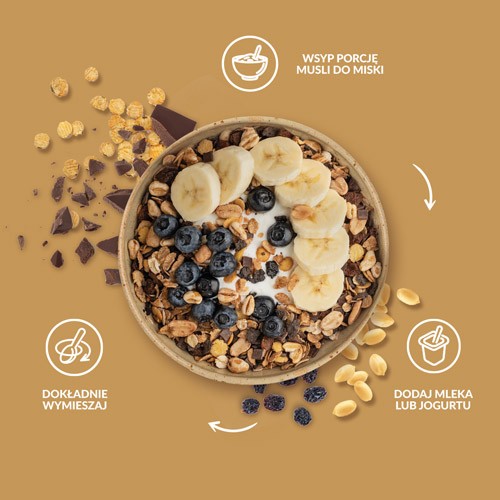 Zdjęcie produktu - 2 PURELLA Supermusli Proteinowe, 200 g