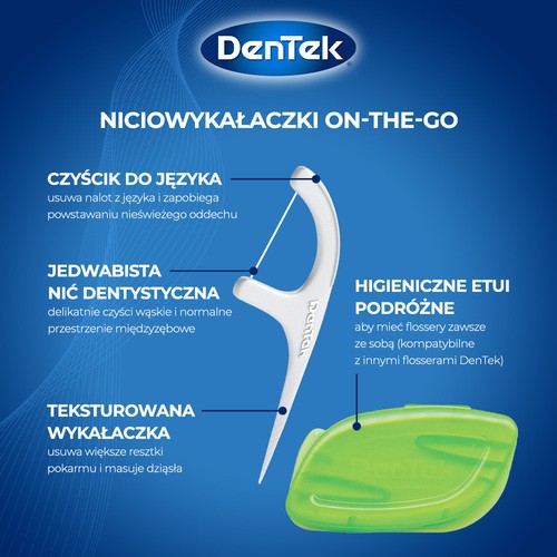 Zdjęcie produktu - 3 DENTEK Wykałaczki z nicią dentystyczną On The Go, 2x6szt.