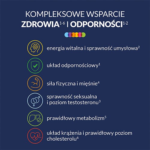Zdjęcie produktu - 5 Vigor Multiwitamina ON 50+, 90 tabl.