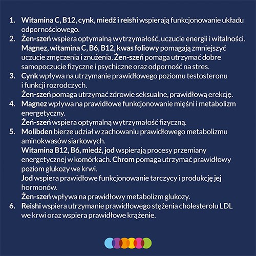 Zdjęcie produktu - 6 Vigor Multiwitamina ON 50+, 90 tabl.
