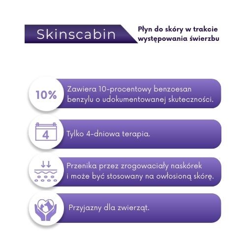 Miniaturka artykułu - #1 Skinscabin DermaDel Płyn pielęgnacyjny do sk&oacute;ry, 250ml