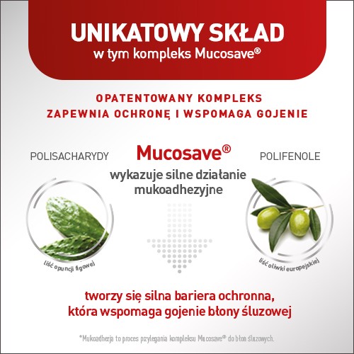 Zdjęcie produktu - 4 Mucoref Alugastrin, 14sasz.x15ml