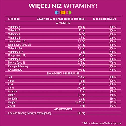 Zdjęcie produktu - 2 Vigor Multiwitamina ONA, 90 tabl.