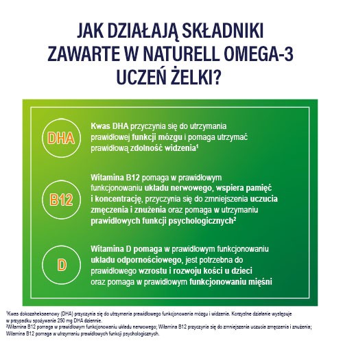 Miniaturka artykułu - #1 NATURELL Omega-3 Uczeń żelki, 27szt.