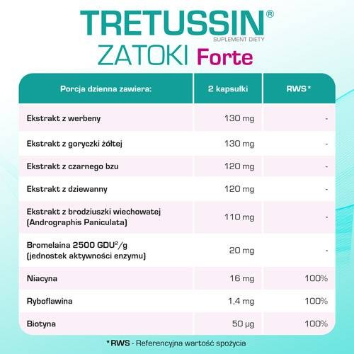 Zdjęcie produktu - 3 DOMOWA APTECZKA Tretussin Zatoki Forte, 60 kapsułek