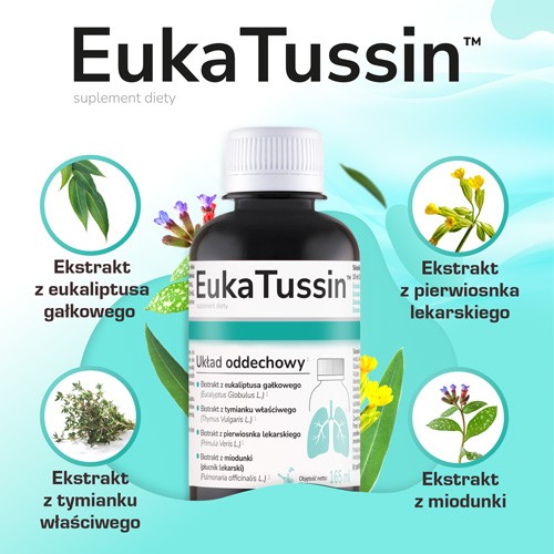 Miniaturka artykułu - #1 DOMOWA APTECZKA EukaTussin, 165 ml