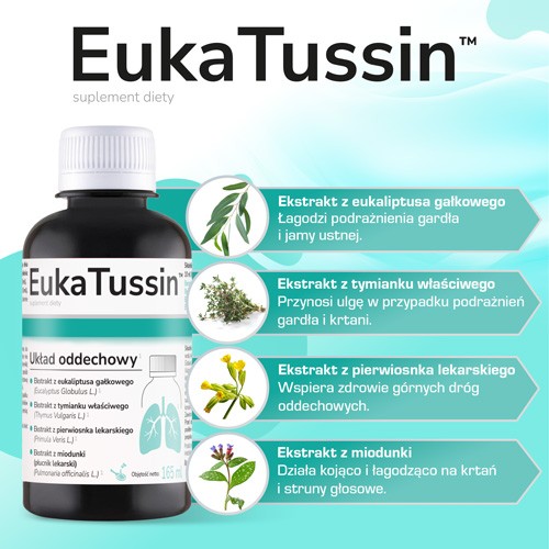 Zdjęcie produktu - 3 DOMOWA APTECZKA EukaTussin, 165 ml