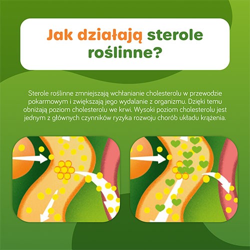 Zdjęcie produktu - 3 Zestaw 2x Danacol Plus, 21 saszetek x 15 ml