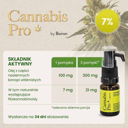 Zdjęcie produktu - 2 BOIRON Cannabis Pro 7%, 11ml