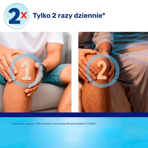 Zdjęcie produktu - 2 DicloMax Mobilat 20 mg/g, 100 g