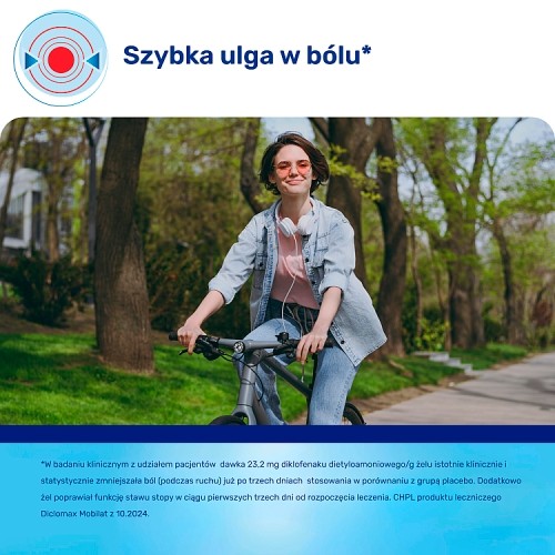 Zdjęcie produktu - 4 DicloMax Mobilat 20 mg/g, 100 g