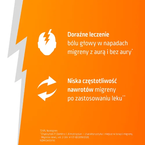 #3 – NOMIGREN 12,5 mg, 6 tabl. powl.