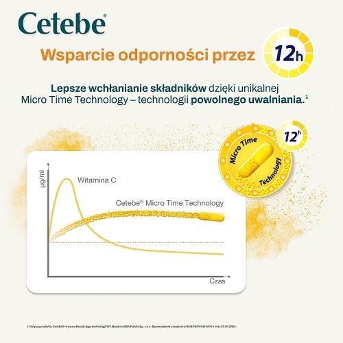 Miniaturka artykułu - #1 Cetebe Immuno Boost, 30 kaps.