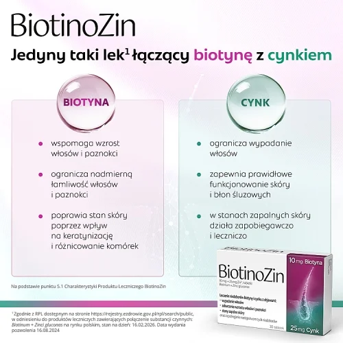 #1 – AFLOFARM BiotinoZin, 30 tabletek