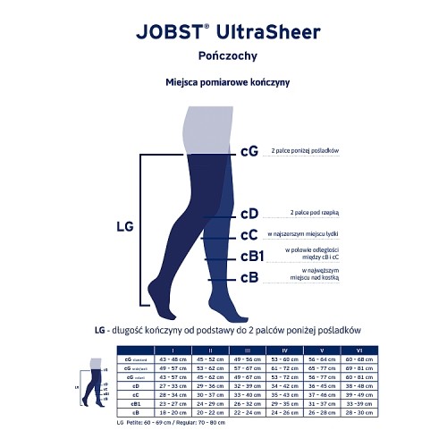 Zdjęcie produktu - 2 JOBST ULTRASHEER pończochy uciskowe długie CCL1 naturalny, rozmiar 1 ZP