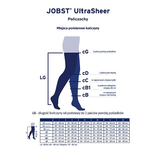 Zdjęcie produktu - 2 JOBST ULTRASHEER pończochy uciskowe długie CCL1 czarny, rozmiar 6 ZP