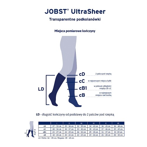 Zdjęcie produktu - 2 JOBST ULTRASHEER Podkolan&oacute;wki uciskowe kr&oacute;tkie CCL1 naturalny, rozmiar 1 ZP