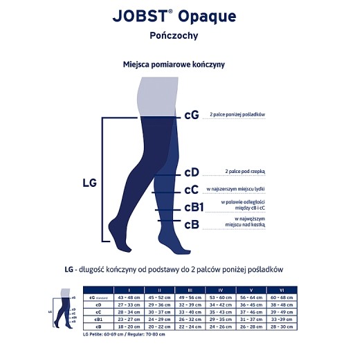 Zdjęcie produktu - 2 JOBST OPAQUE pończochy uciskowe długie CCL1 czarny, rozmiar 1 ZP