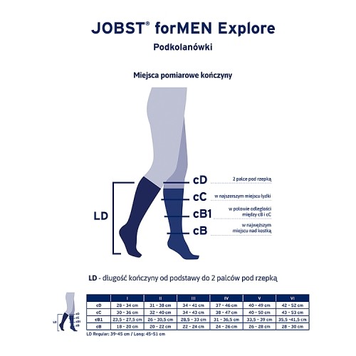 Zdjęcie produktu - 2 JOBST FORMEN EXPLORE podkolan&oacute;wki uciskowe CCL1 granatowy, rozmiar 2 ZP