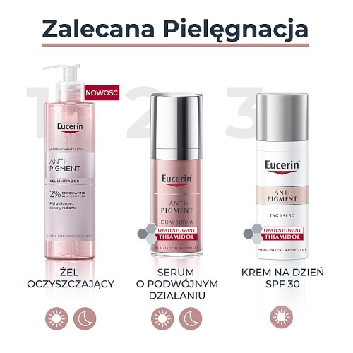 Zdjęcie produktu - 4 Eucerin Anti-Pigment Żel oczyszczający do twarzy z kwasami AHA, 400 ml