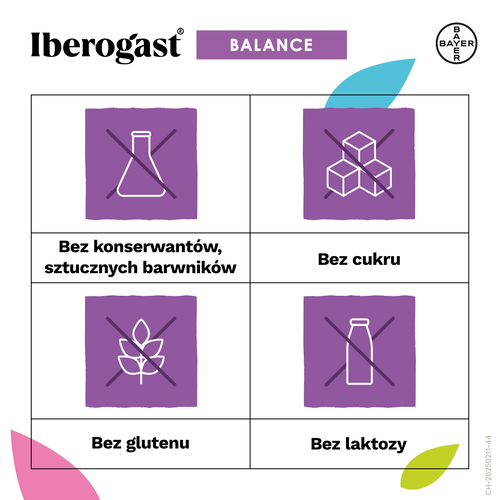 Zdjęcie produktu - 3 Iberogast Balance Krople doustne, 20 ml