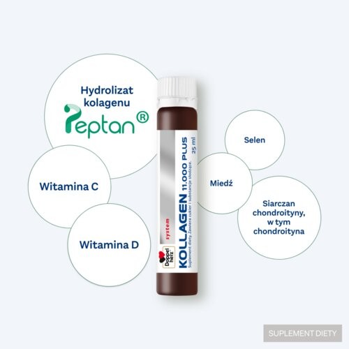 Miniaturka artykułu - #1 Zestaw Doppelherz System Kollagen 11.000 Plus, 60 ampułek po 25 ml