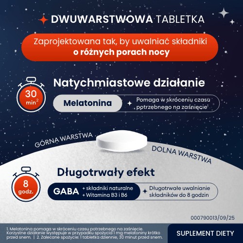 Zdjęcie produktu - 4 Persen Dobranoc melatonina, kwas GABA, kozłek lekarski,  20 tabl.