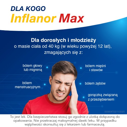 Zdjęcie produktu - 3 Inflanor Max ibuprofen 400 mg, 50 tabletek