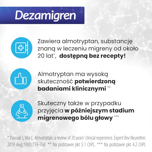 Zdjęcie produktu - 2 Dezamigren 12,5 mg, 6 tabletek powlekanych