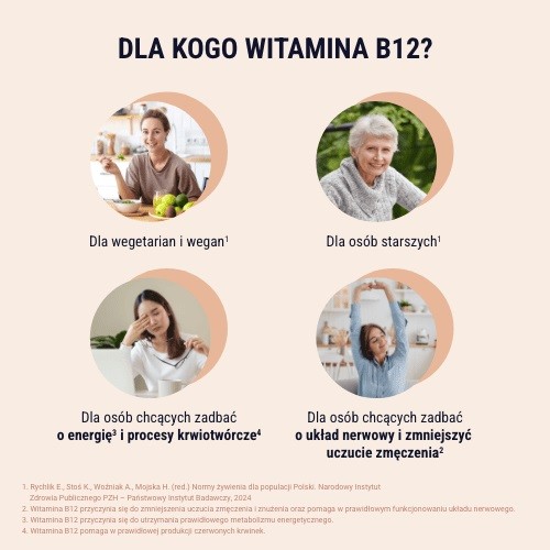Zdjęcie produktu - 4 Naturell Metylo-B12 100 spray, 25 ml