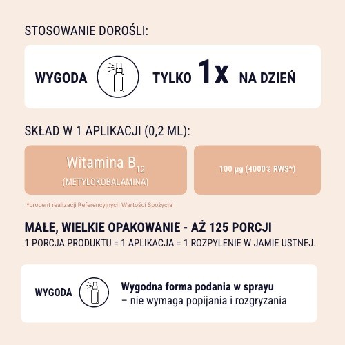 Zdjęcie produktu - 5 Naturell Metylo-B12 100 spray, 25 ml