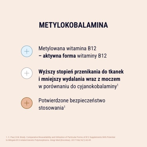 Zdjęcie produktu - 6 Naturell Metylo-B12 100 spray, 25 ml