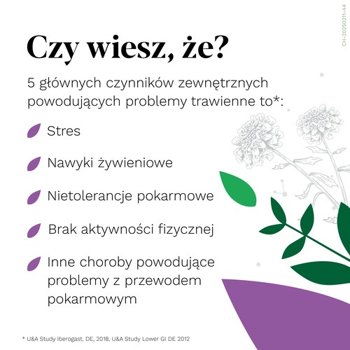 Zdjęcie produktu - 7 Iberogast Balance Krople doustne, 100 ml